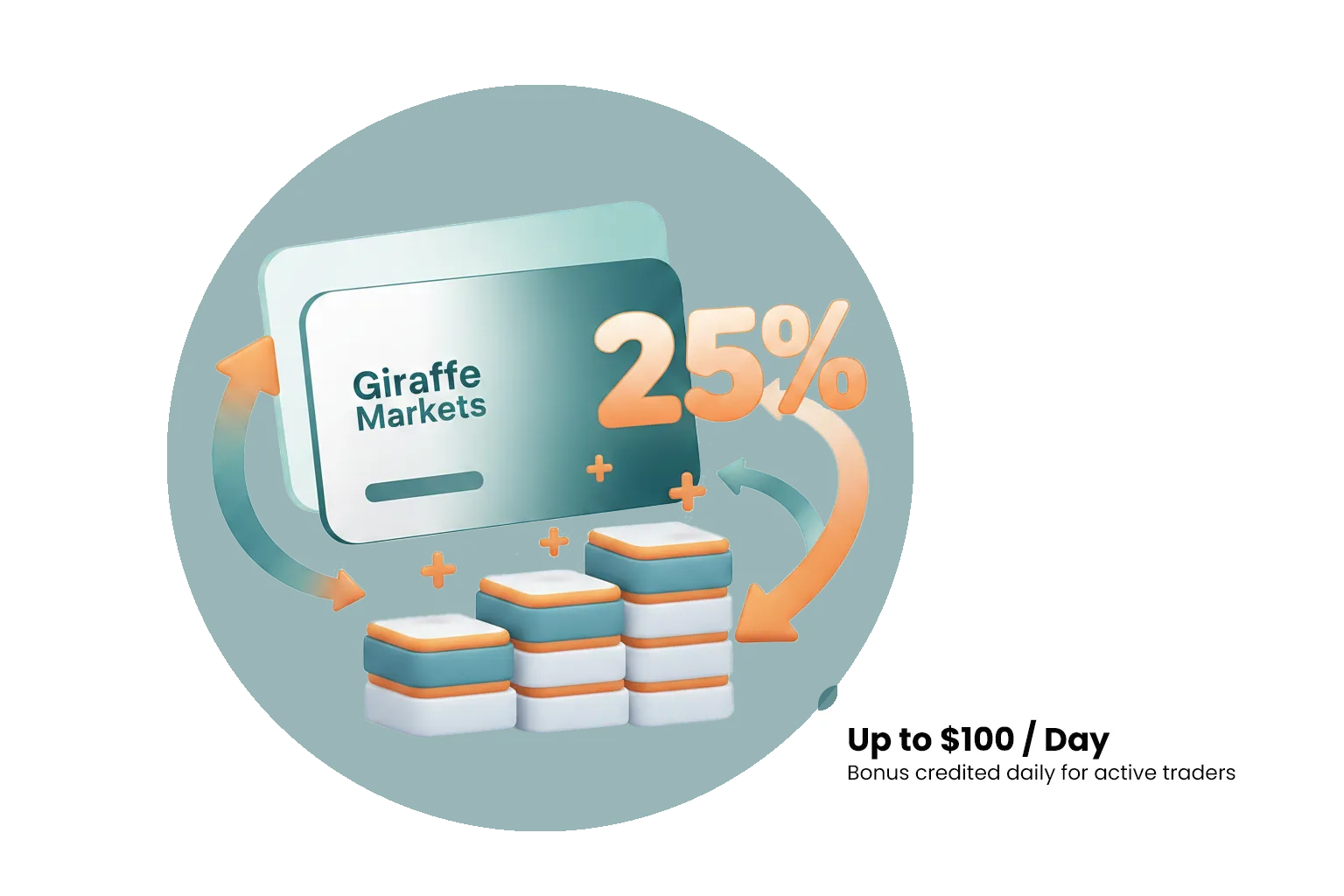 Trade with Confidence this Ramadan