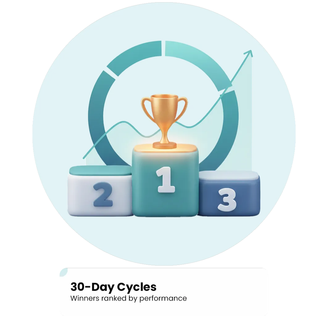 Trade And Compete For Massive Prizes Worth Over $10,000+